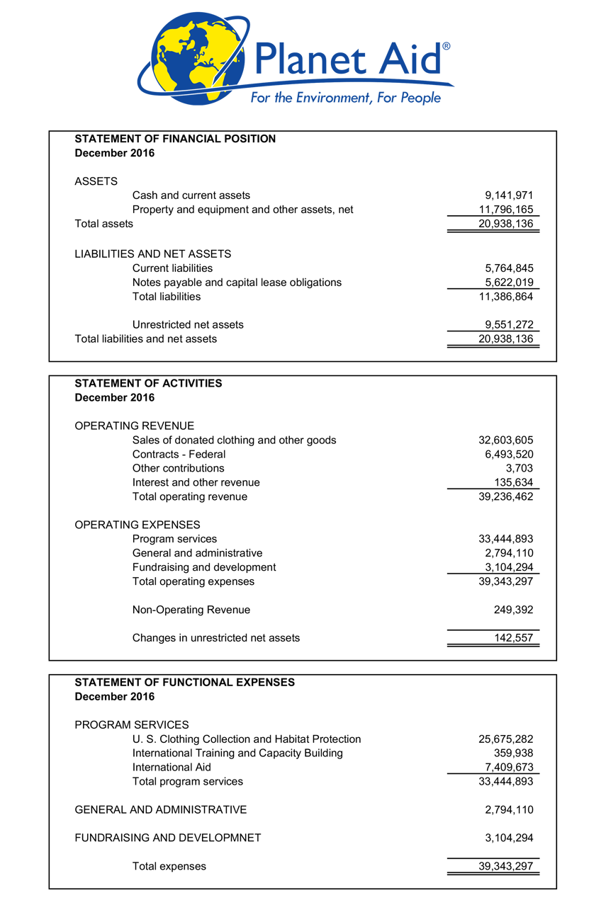 Financial_Statement3