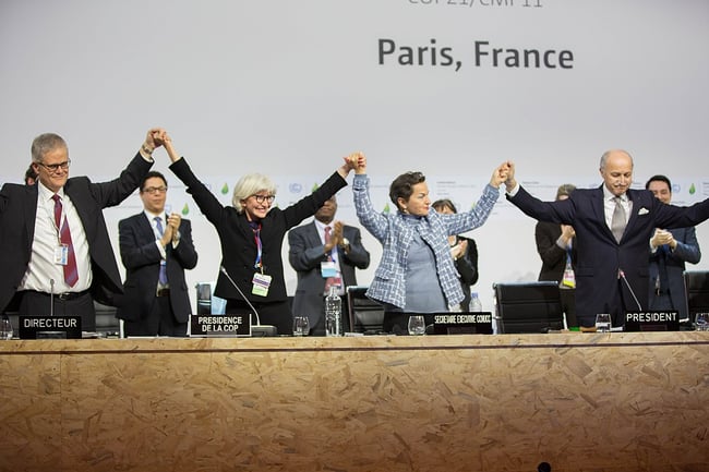 Paris Climate Agreement Adoption