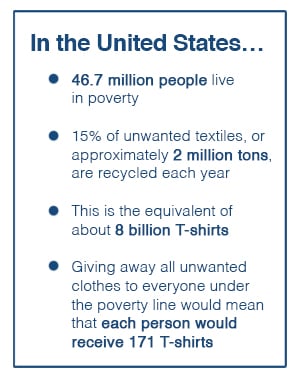 United States secondhand clothing surplus