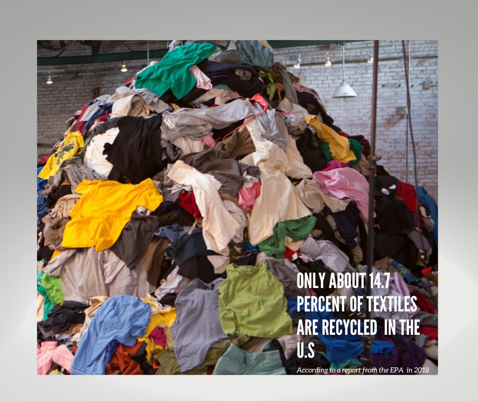 reusable-textiles